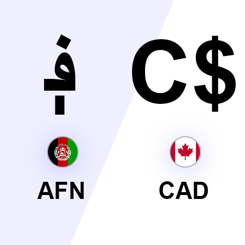Afghan Afghani to Canadian Dollar