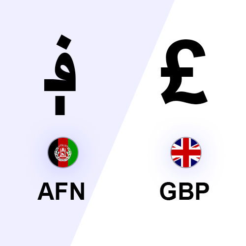Afghan Afghani to British Pound Sterling