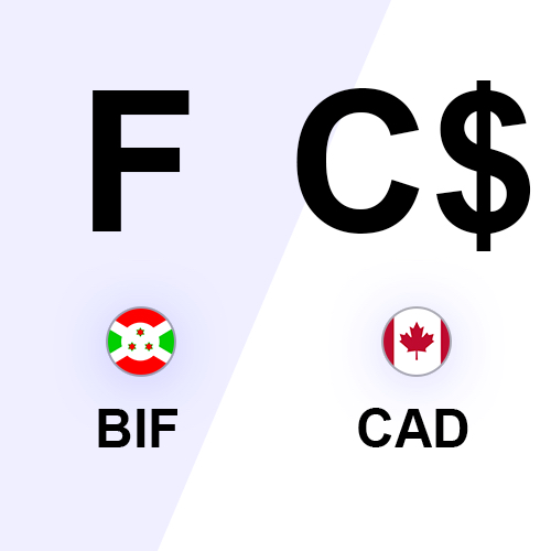 Burundian Franc to Canadian Dollar