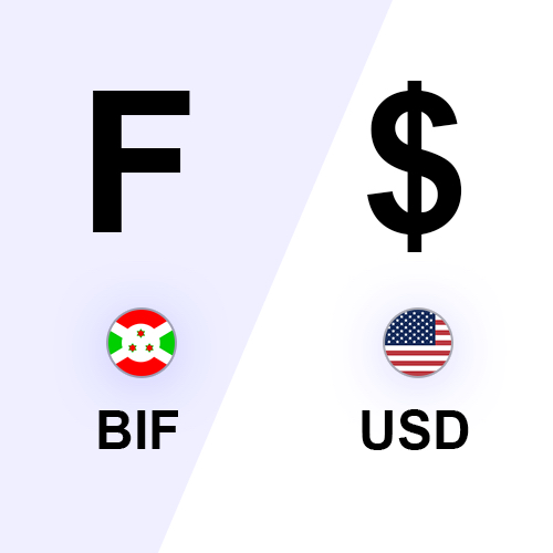 20000 Burundian Franc in USD dollar (BIF to USD)