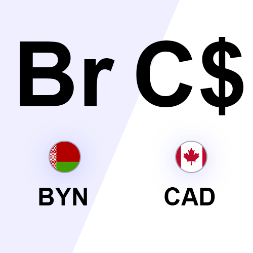 Belarusian Rouble to Canadian Dollar