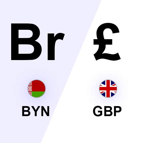 Belarusian Rouble to British Pound Sterling
