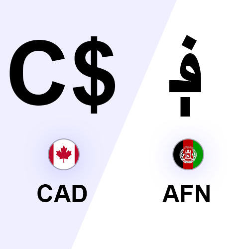 100 Canadian Dollar in Afghan Afghani (CAD to AFN)