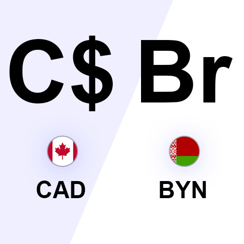 Canadian Dollar to Belarusian Rouble