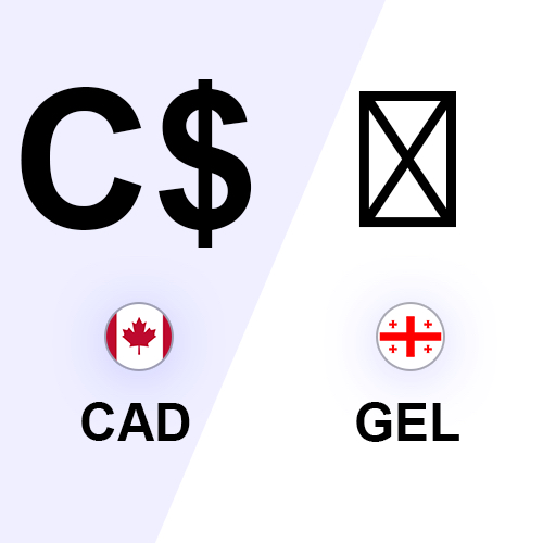 1000 Canadian Dollar in Georgian Lari (CAD to GEL)