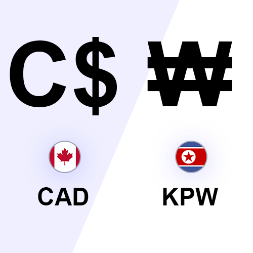 Canadian Dollar to North Korean Won
