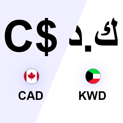 1000 Canadian Dollar in Kuwaiti Dinar (CAD to KWD)