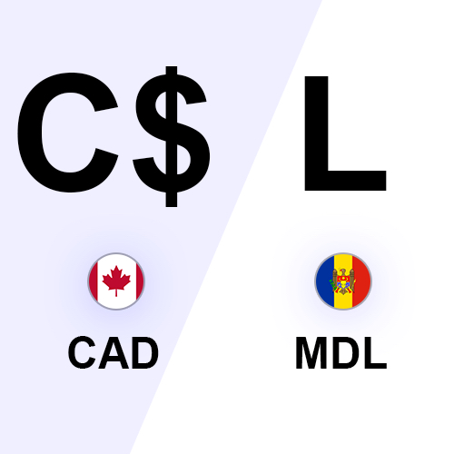Canadian Dollar to Moldovan Leu