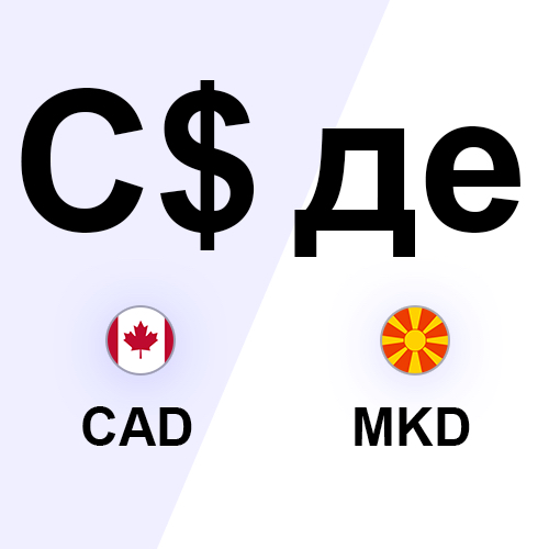 Canadian Dollar to Macedonian Denar