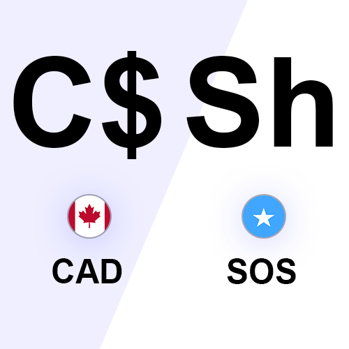 500 Canadian Dollar in Somali Shilling (CAD to SOS)