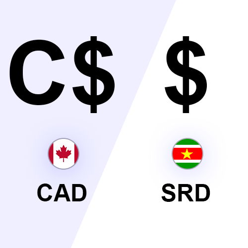 Canadian Dollar to Surinamese Dollar