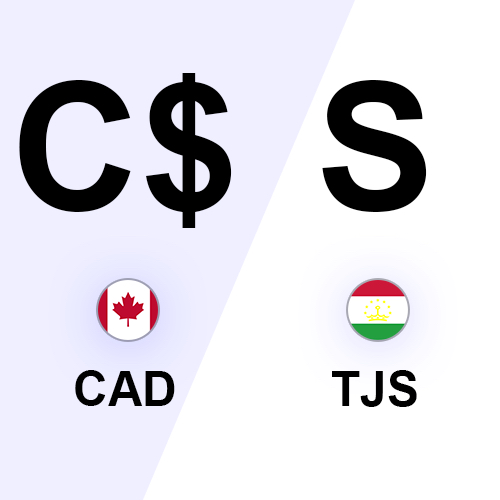 50 Canadian Dollar in Tajikistani Somoni (CAD to TJS)