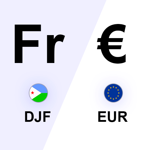 40000 Djiboutian Franc in Euro (DJF to EUR)