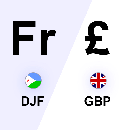Djiboutian Franc to British Pound Sterling