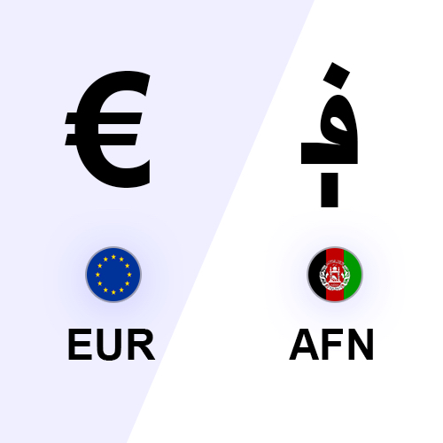 20 Euro in Afghan Afghani (EUR to AFN)