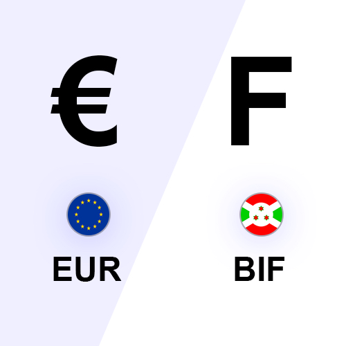 Euro to Burundian Franc