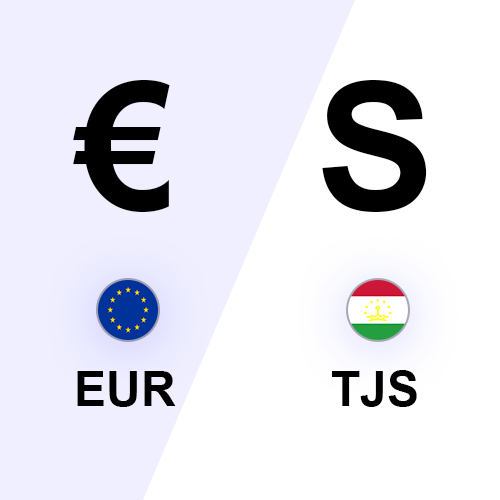20 Euro in Tajikistani Somoni (EUR to TJS)