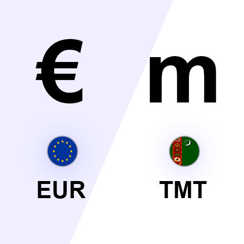 5000 Euro in Turkmenistani Manat (EUR to TMT)