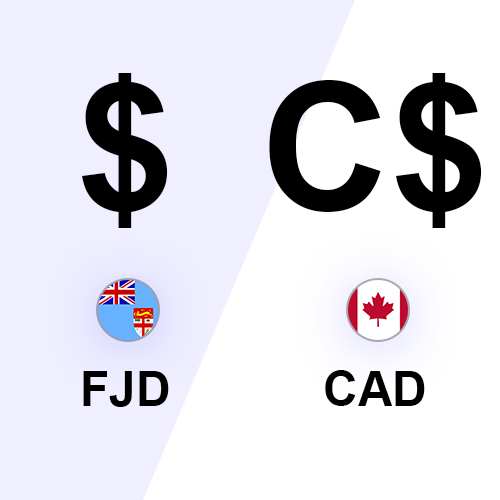 Fijian Dollar to Canadian Dollar