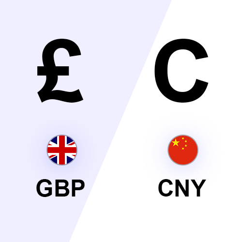 20 British Pound Sterling in Chinese Yuan (GBP to CNY)
