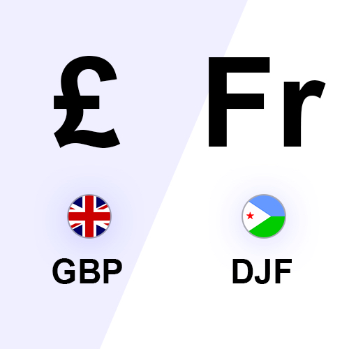 British Pound Sterling to Djiboutian Franc