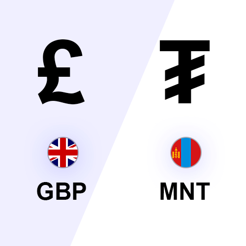 British Pound Sterling to Mongolian Tugrik