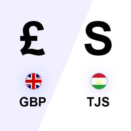 British Pound Sterling to Tajikistani Somoni