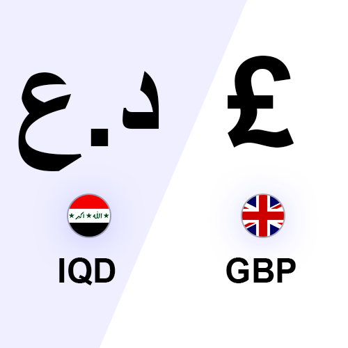 Iraqi Dinar to British Pound Sterling