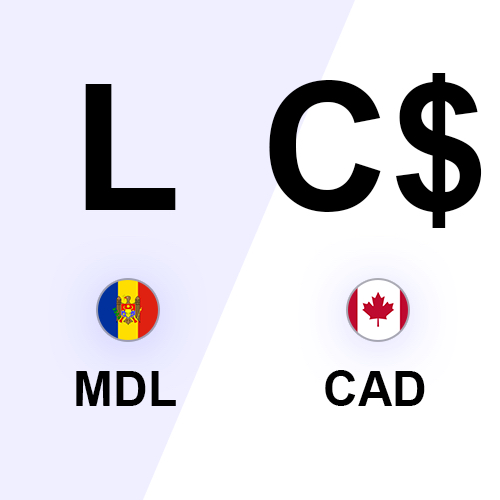 Moldovan Leu to Canadian Dollar