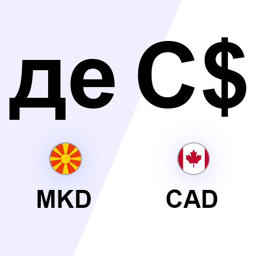Macedonian Denar to Canadian Dollar