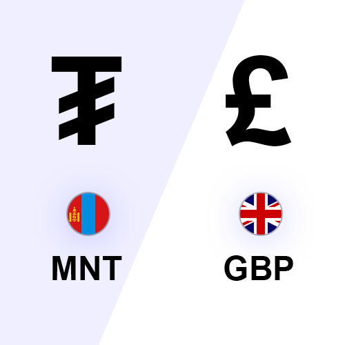Mongolian Tugrik to British Pound Sterling