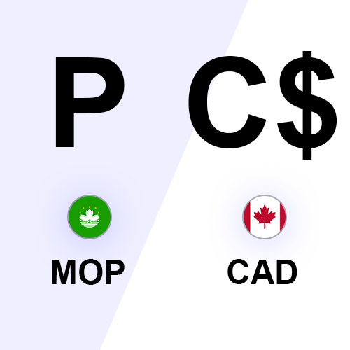 Macanese Pataca to Canadian Dollar