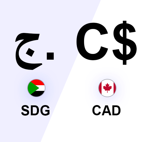 1000 Sudanese Pound in Canadian Dollar (SDG to CAD)