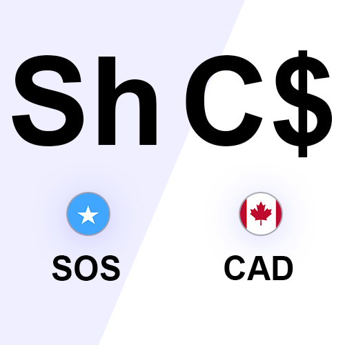 4000000 Somali Shilling in Canadian Dollar (SOS to CAD)