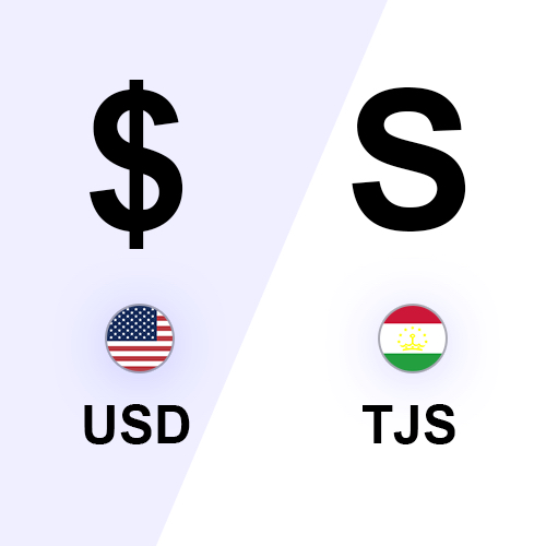 1000 USD dollar in Tajikistani Somoni (USD to TJS)